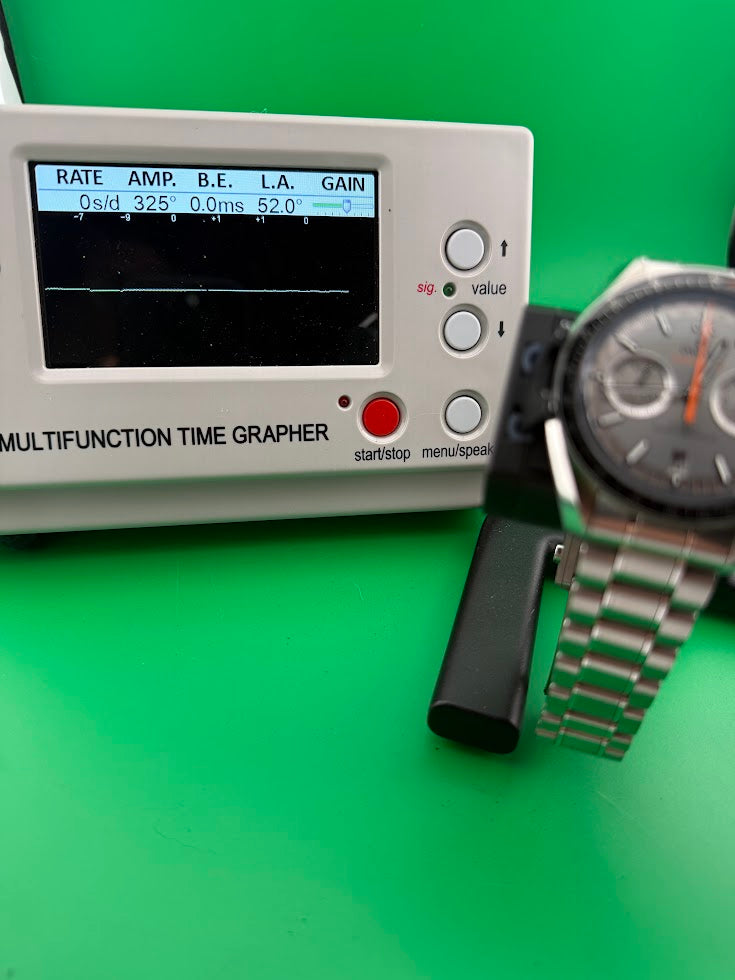 OMEGA SPEEDMASTER RACING CO-AXIAL MASTER CHRONOMETER
